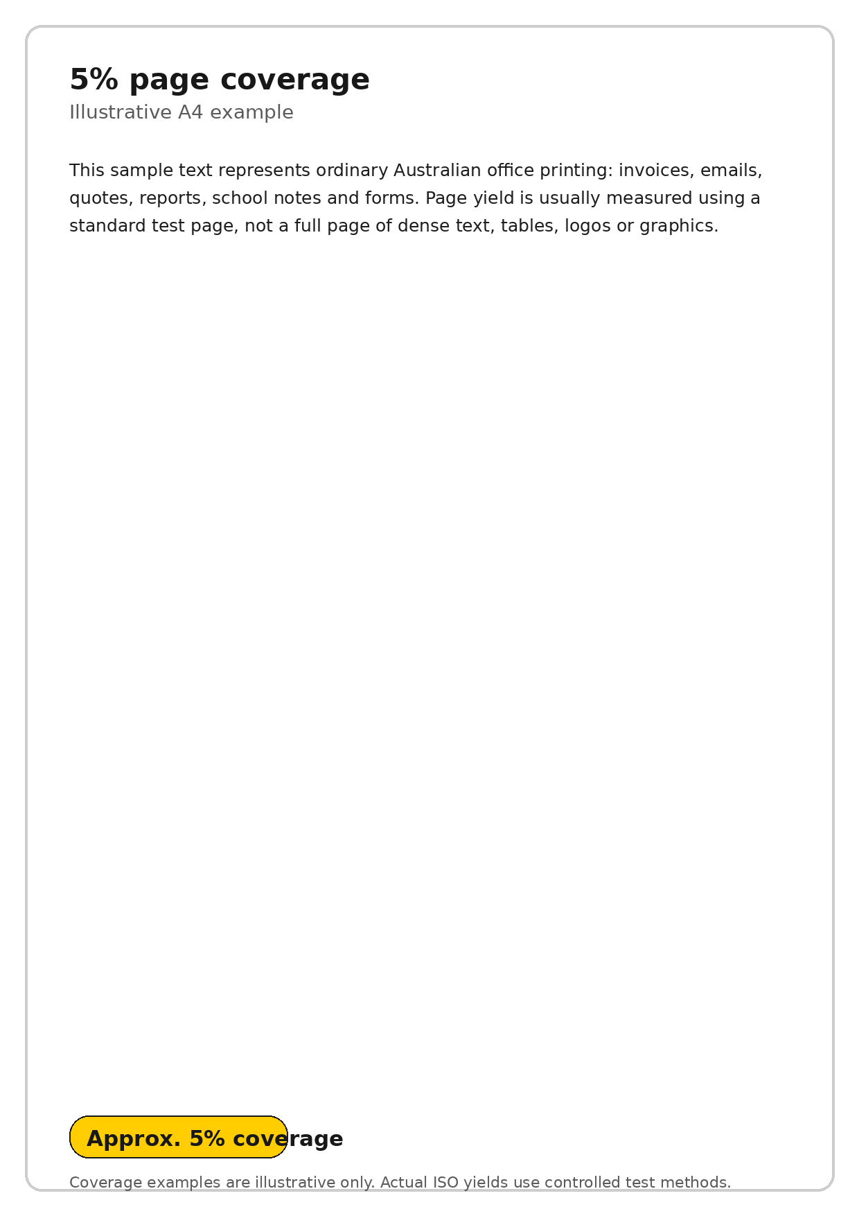 Example A4 page showing approximately 5 percent page coverage